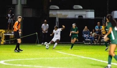 Homestand Continues For Women's Soccer Against California Baptist
