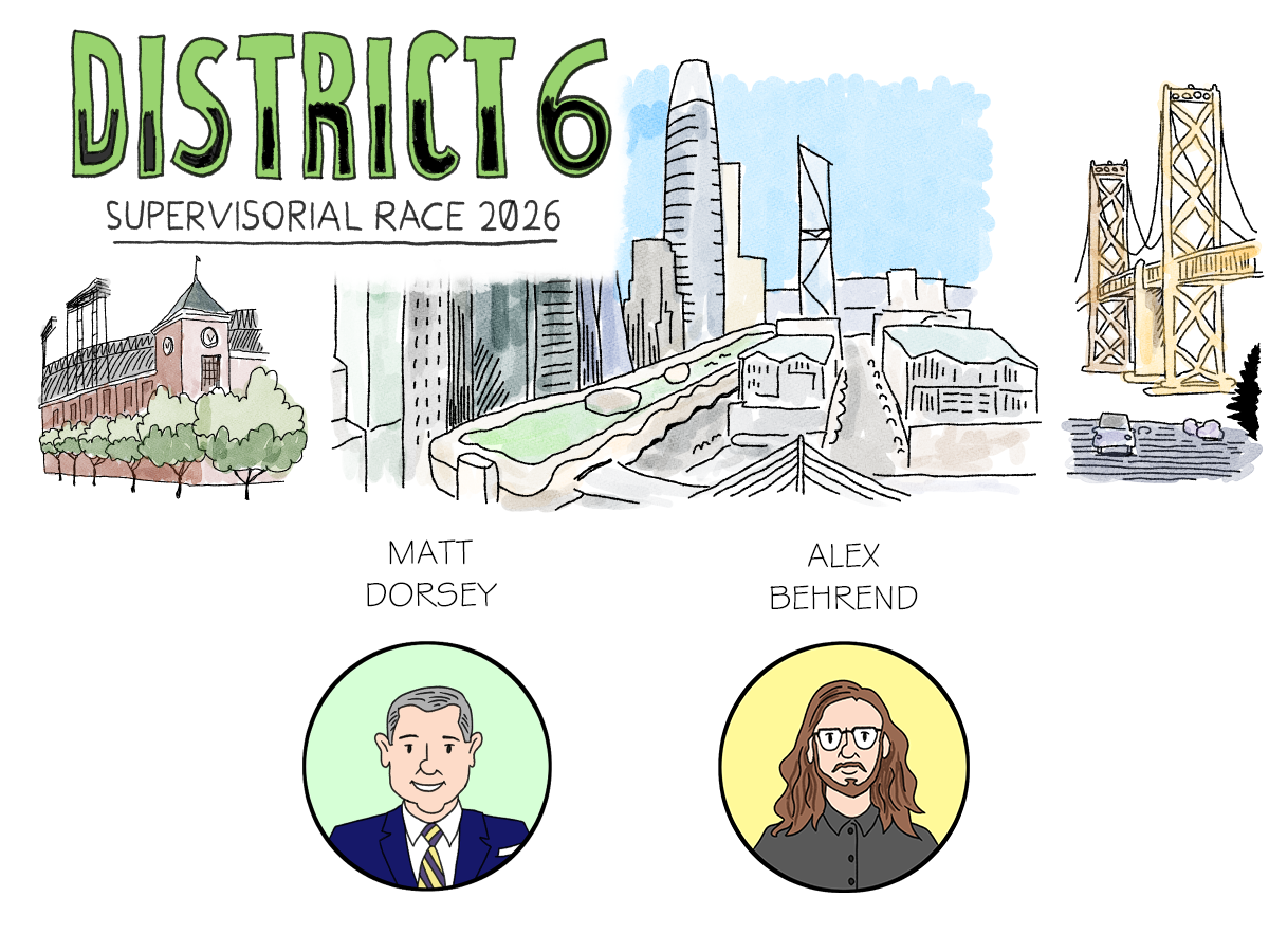 Should S.F. curb the influence of big spending in local elections?