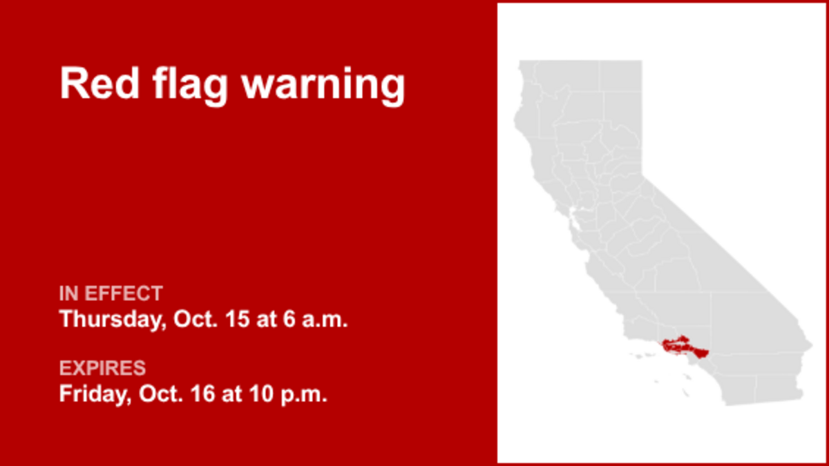 UPDATE: Red flag warning issued for Southern California for Thursday and Friday