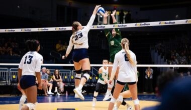 Tritons Travel to Northridge, Bakersfield