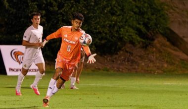 Men’s Soccer Faces Pair of WCC Road Tests at San Francisco, Denver