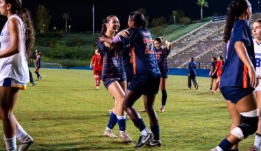 Three Second Half Goals Lead Titans Past Bakersfield