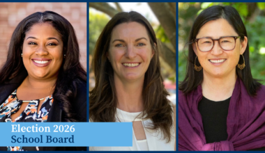 Voters have little choice in 2026 Berkeley school board election