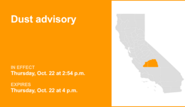Kings and Tulare counties under a dust advisory early Thursday evening