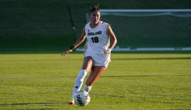 Women's Soccer Creates Chances, but Can't Top Raiders at Home