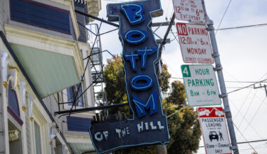 San Francisco’s Bottom of the Hill No Longer Shutting Down