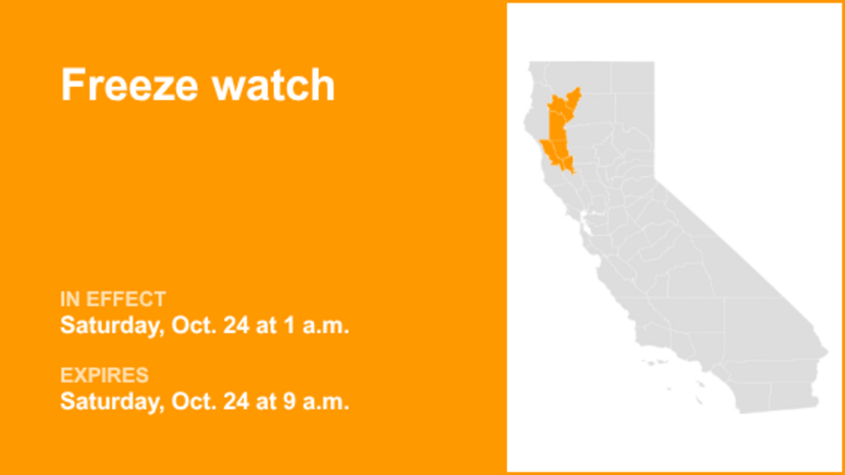Freeze watch affecting Northern California Saturday - temperatures could sink to 25