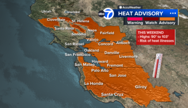 Bay Area heat: San Francisco region to get hit with two week warm spell as temperatures run 10 to 20 degrees above average