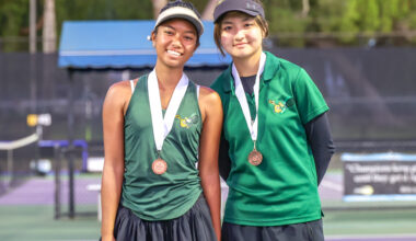 Long Beach Tennis Rankings – The562.org