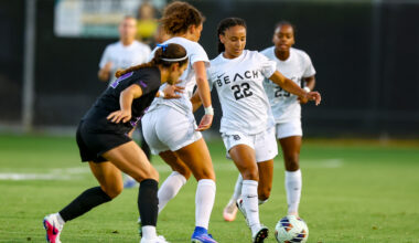 Women’s Soccer: Long Beach State Edged By CSUN In Intense Back-and-Forth Shootout – The562.org
