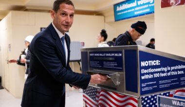 What's on the Ballot in San Francisco