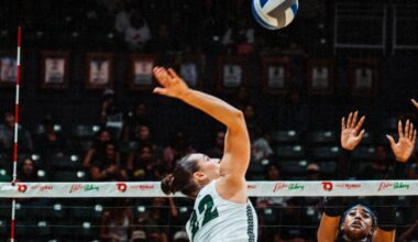 Rainbow Wahine stay atop the Mountain West, sweeping San Jose State