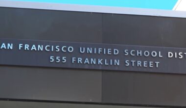 Civil rights leaders call on SFUSD to combat anti-Black language – NBC Bay Area
