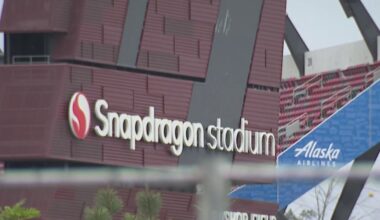 Music festival at Snapdragon raises noise concerns among San Diegans – NBC 7 San Diego