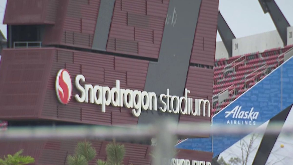 Music festival at Snapdragon raises noise concerns among San Diegans – NBC 7 San Diego
