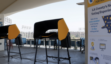 Westside LA Voter Guide: Measures, Charter Amendments & Props | Elections