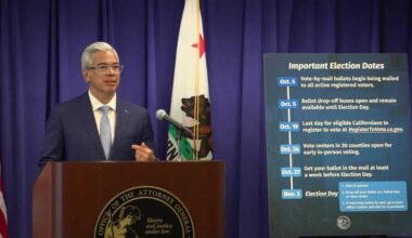 California AG emphasizes secure voting by mail ahead of Election Day