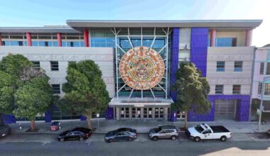 SF City College Leader Put on Paid Leave During Investigation Into Alleged Misuse of Funds