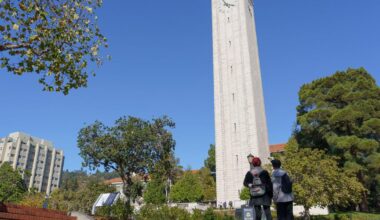 A perfect itinerary for UC Berkeley parents weekend | Local Guides