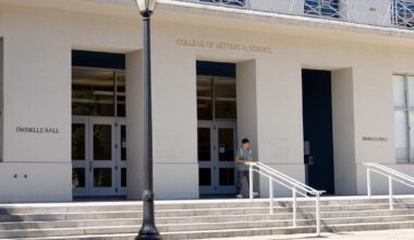 Department of Education to strip loan eligibility from students enrolled in ‘low-earning’ programs | Campus