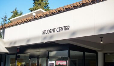 UC Berkeley Student Learning Center faces 20% cut in peer tutoring budget | Campus