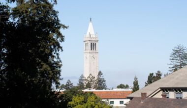 UC Berkeley received 735 sexual misconduct reports in 2025, most went undisciplined | Student Life
