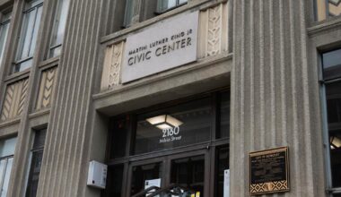 Berkeley Measure Z would fund public bank through parcel tax | City Government