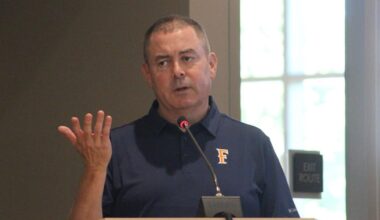 CSUF ASI Board of Directors adopts corporate budget policy amendment | News