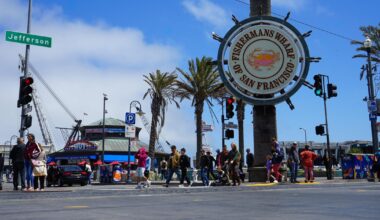 Ripley's San Francisco Museum set to close in December