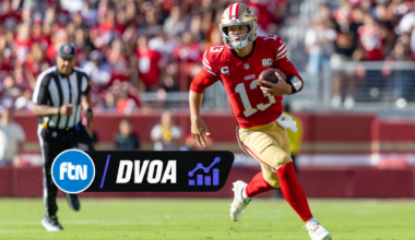 Week 5 DVOA: Still San Francisco No. 1