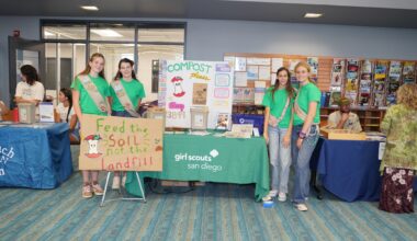 Friends of Solana Beach Library hosts successful ‘Clean Air Fair’ event – San Diego Union-Tribune