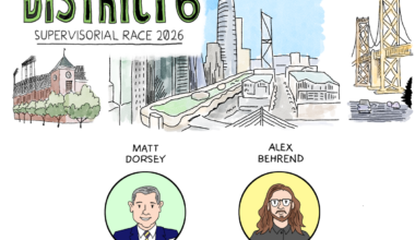 As AI booms in District 6, how should S.F. confront rising rents?