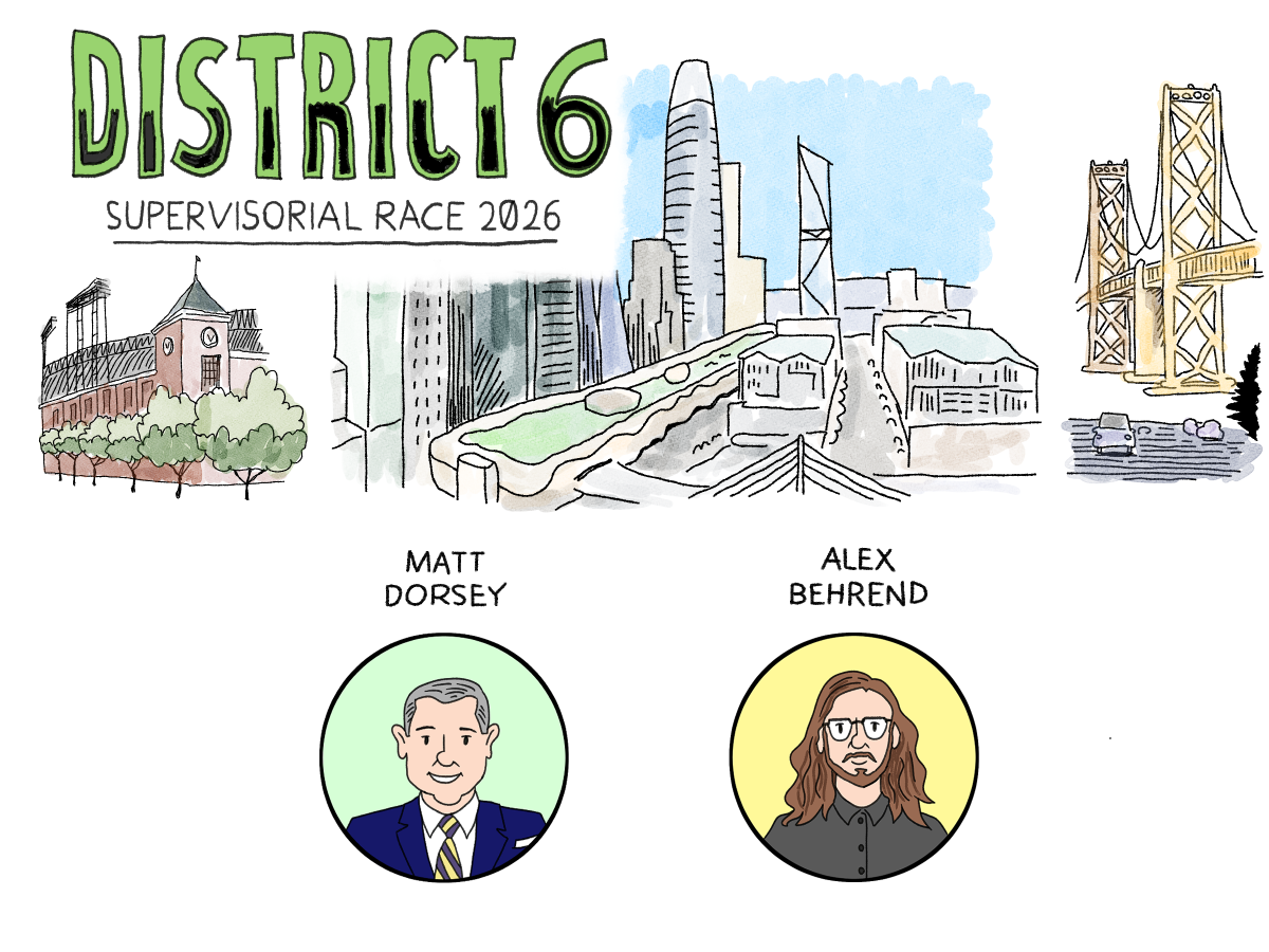 As AI booms in District 6, how should S.F. confront rising rents?