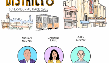 District 8 supervisor candidates on disagreeing with Mayor Lurie