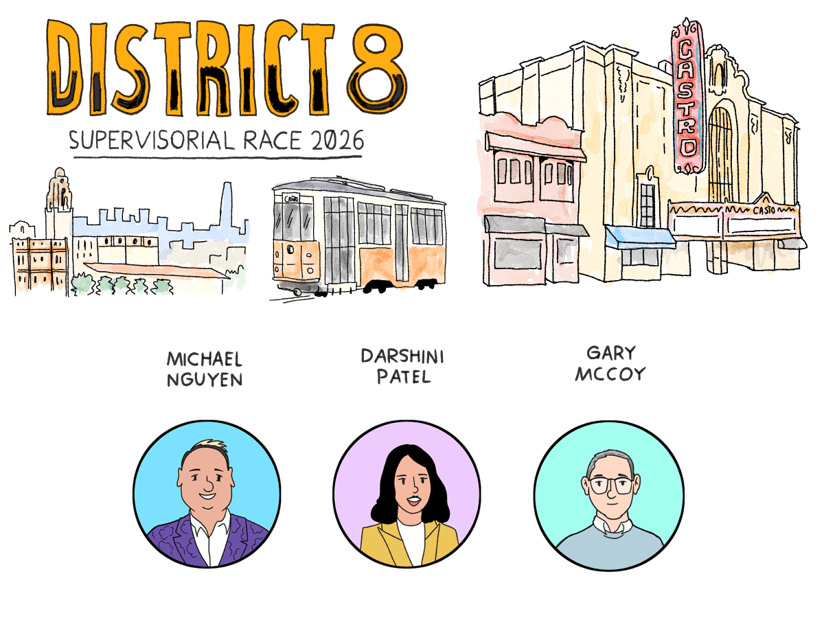 District 8 supervisor candidates on disagreeing with Mayor Lurie