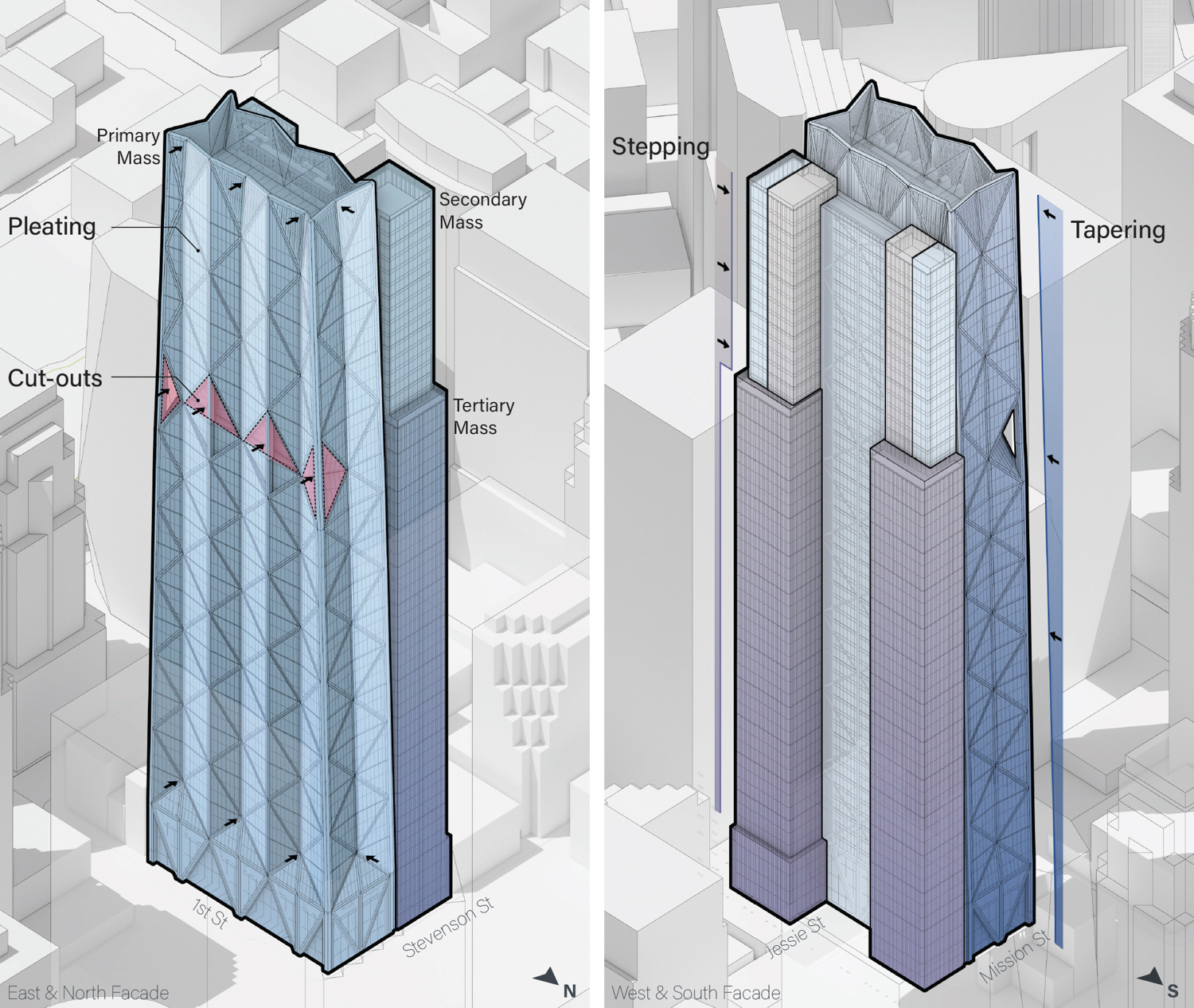 Fifty at First massing process, isometric view by Gensler