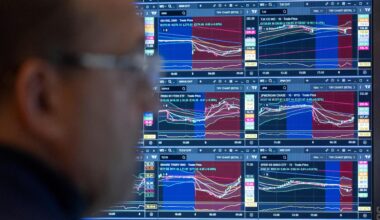 US futures are rising as crude prices retreat from recent gains