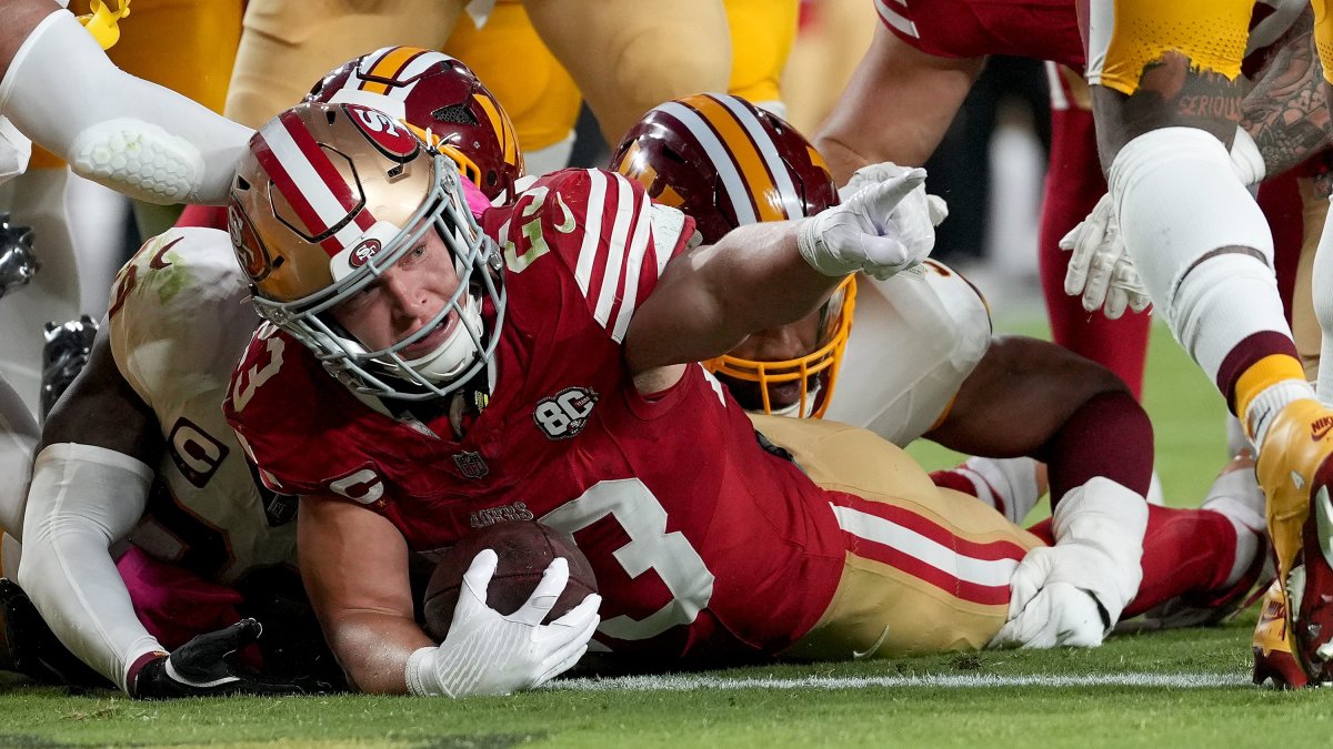 Winners, losers as 49ers outlast Commanders 23-17 – NBC4 Washington