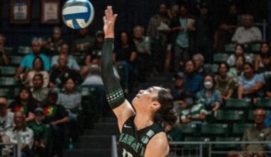 Rainbow Wahine volleyball completes second sweep of San Jose State