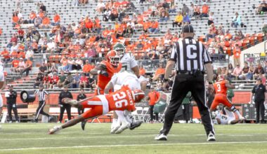 Falcons take advantage of Sacramento State’s mishaps in Blowout Victory – BG Falcon Media