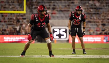 Football looks to bounce back against rival Fresno State on Homecoming – The Daily Aztec