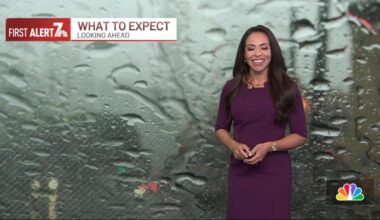 San Diego Weather: Angelica Campos’ evening forecast for October 10, 2026 – NBC 7 San Diego
