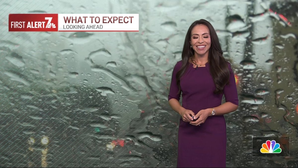 San Diego Weather: Angelica Campos’ evening forecast for October 10, 2026 – NBC 7 San Diego