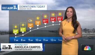 San Diego Weather: Angelica Campos’ forecast for October 18, 2026 – NBC 7 San Diego