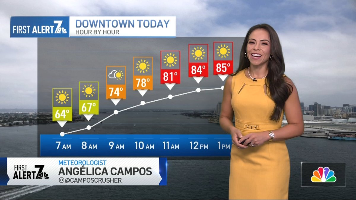San Diego Weather: Angelica Campos’ forecast for October 18, 2026 – NBC 7 San Diego