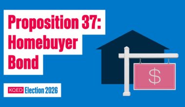 2026 California Voter Guide: Proposition 37