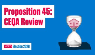 2026 California Voter Guide: Proposition 45