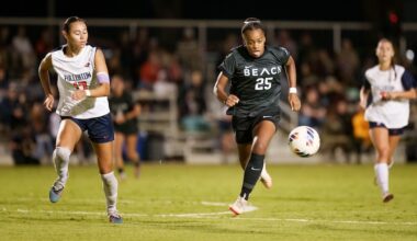 LBSUvsFULLERTONWSOC