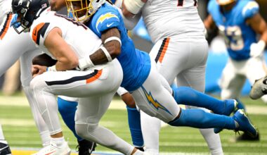 Chargers vs. Denver Broncos: Who has the edge? – San Diego Union-Tribune