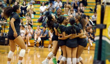 Long Beach Poly girls volleyball sweeps Wilson to stay undefeated in Moore League – Press Telegram